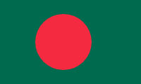 Best ship chandlers in Bangladesh - Marine Suppliers