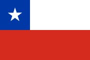 Best ship chandlers in Chile - Marine Suppliers