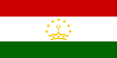 Best Tajikistan - Marine Suppliers